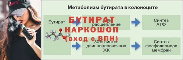 эйфоретик Бронницы